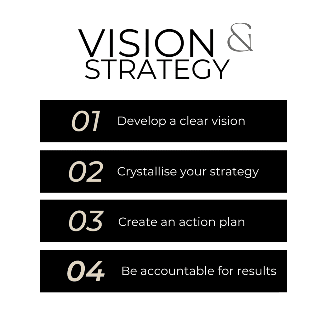 Develop a clear vision